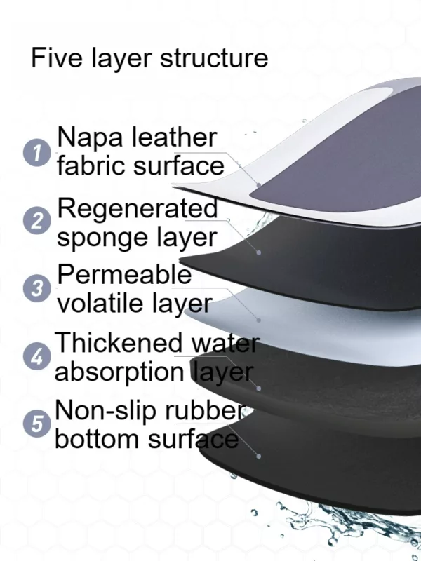 AquaSorb Diatomite Bath Mat